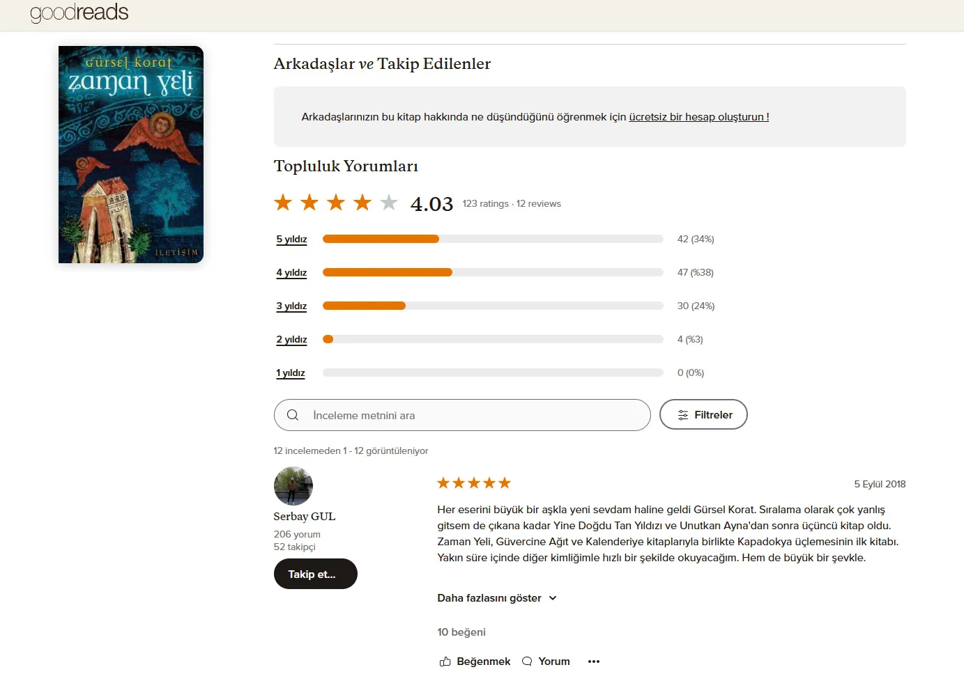 GoodReads - Zaman Yeli